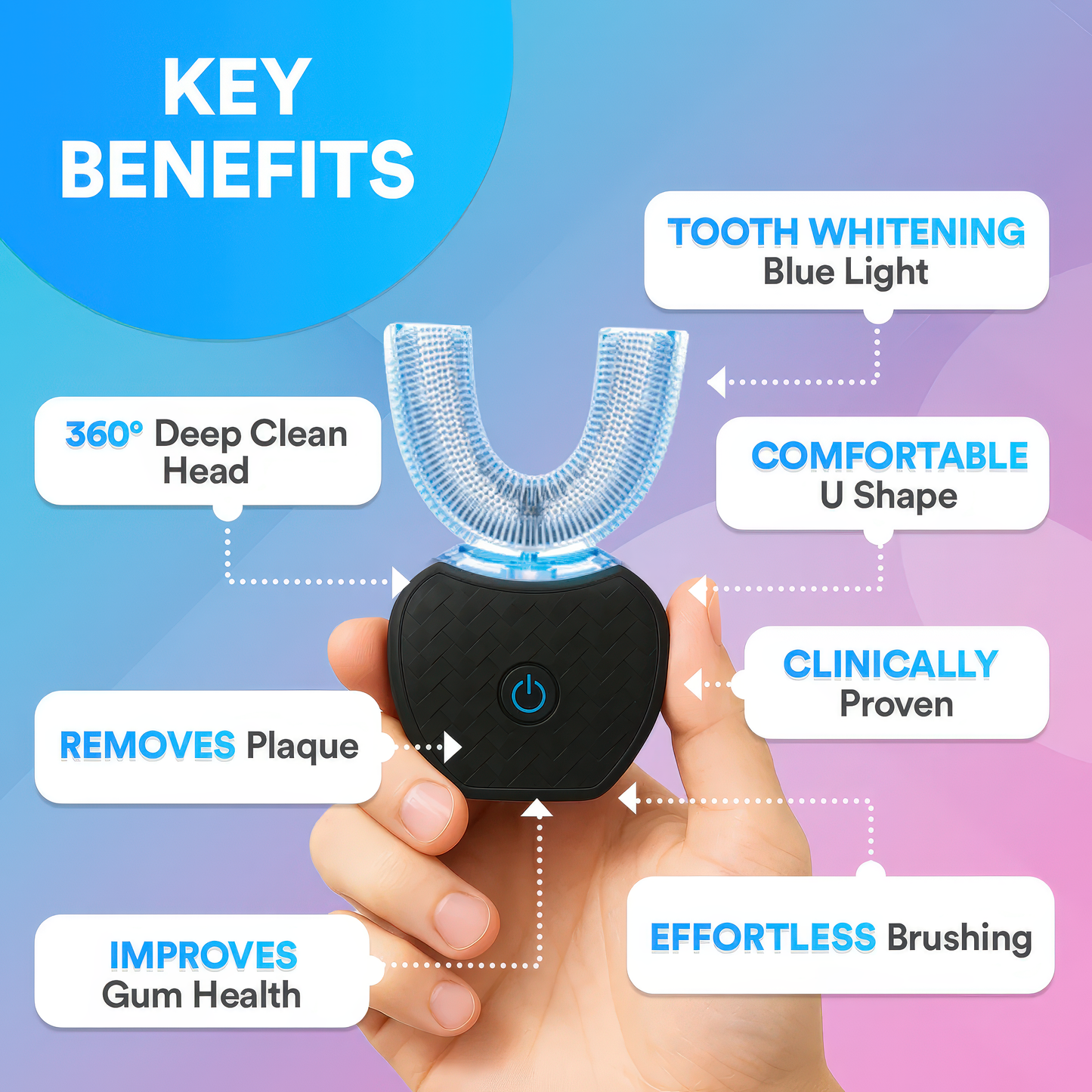 VoltBrush U-Shaped Ultrasonic Whitening Toothbrush™